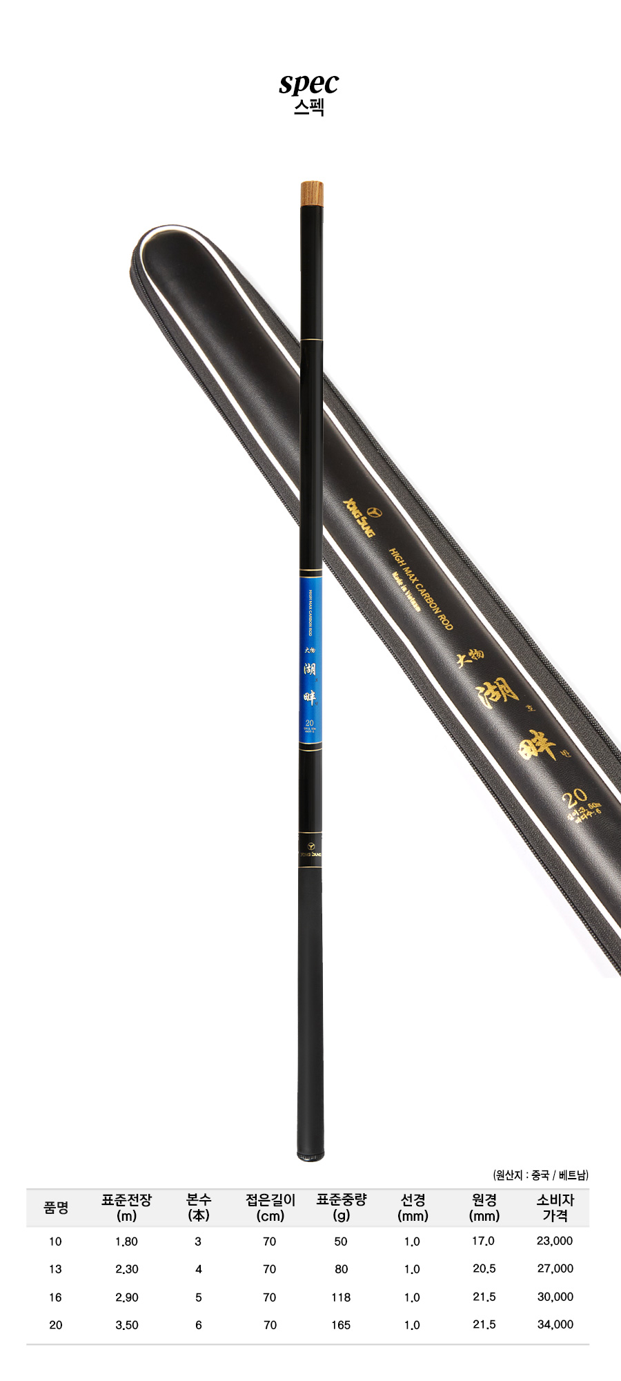 �빰ȣ�� ��������