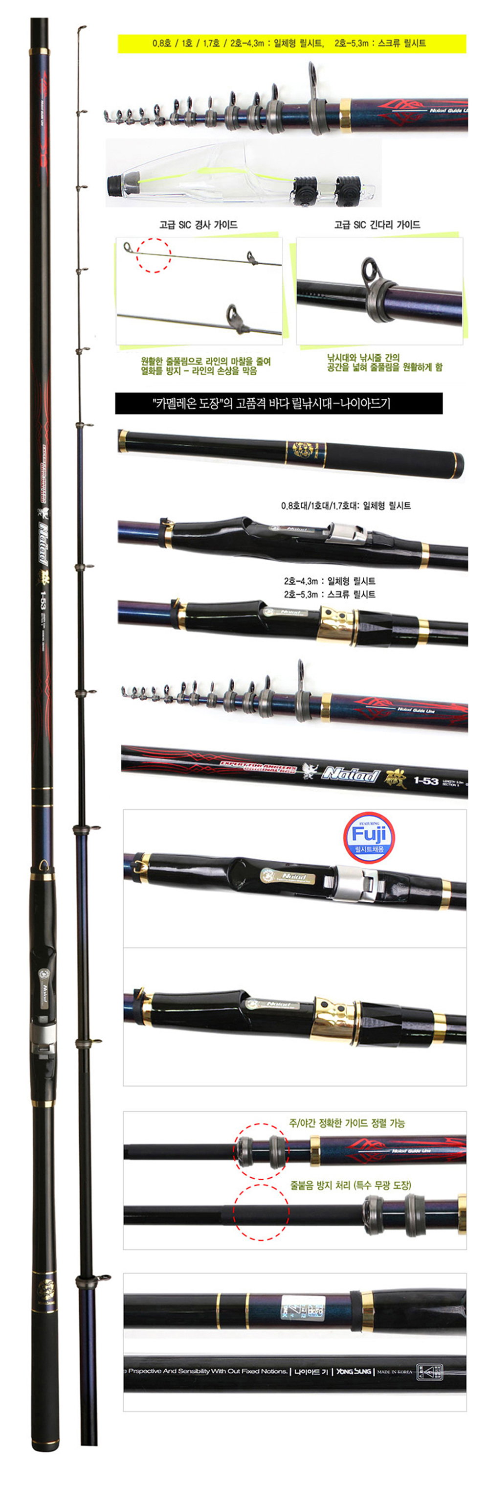 ���̾Ƶ�� ��������