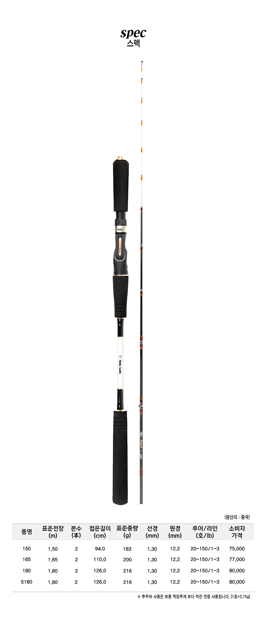 ���� ����ǥ