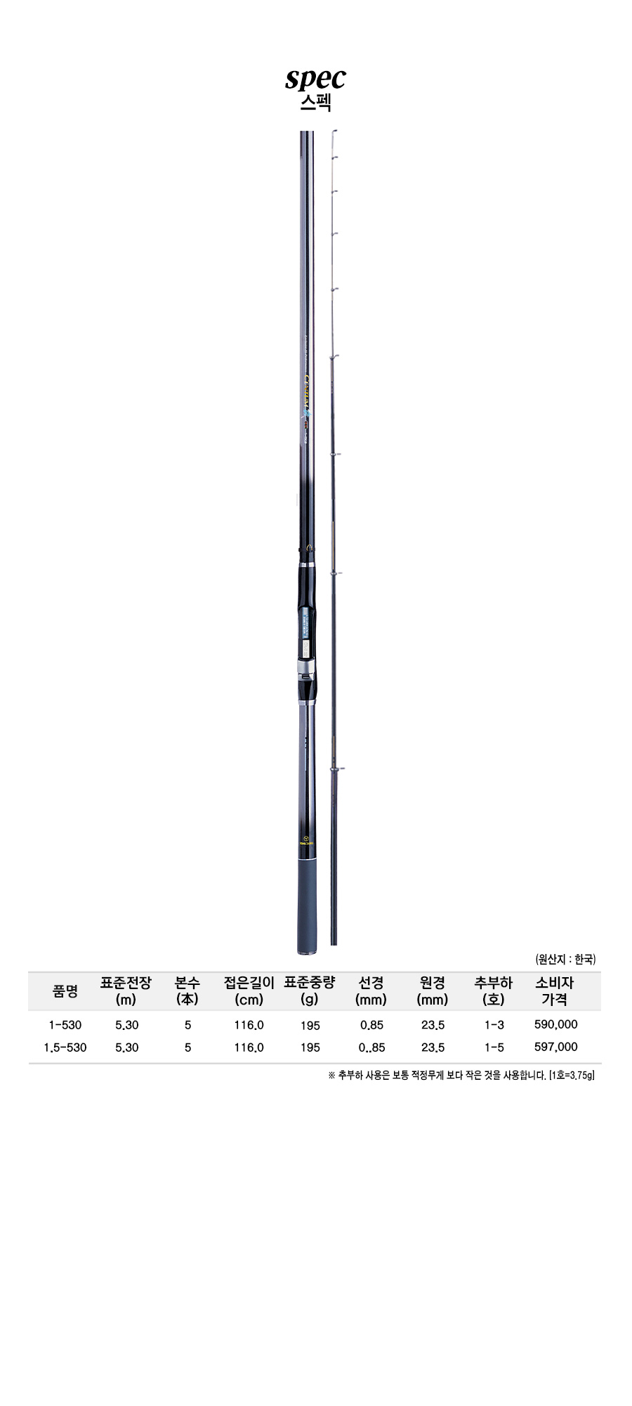 ���ұ� ����ǥ