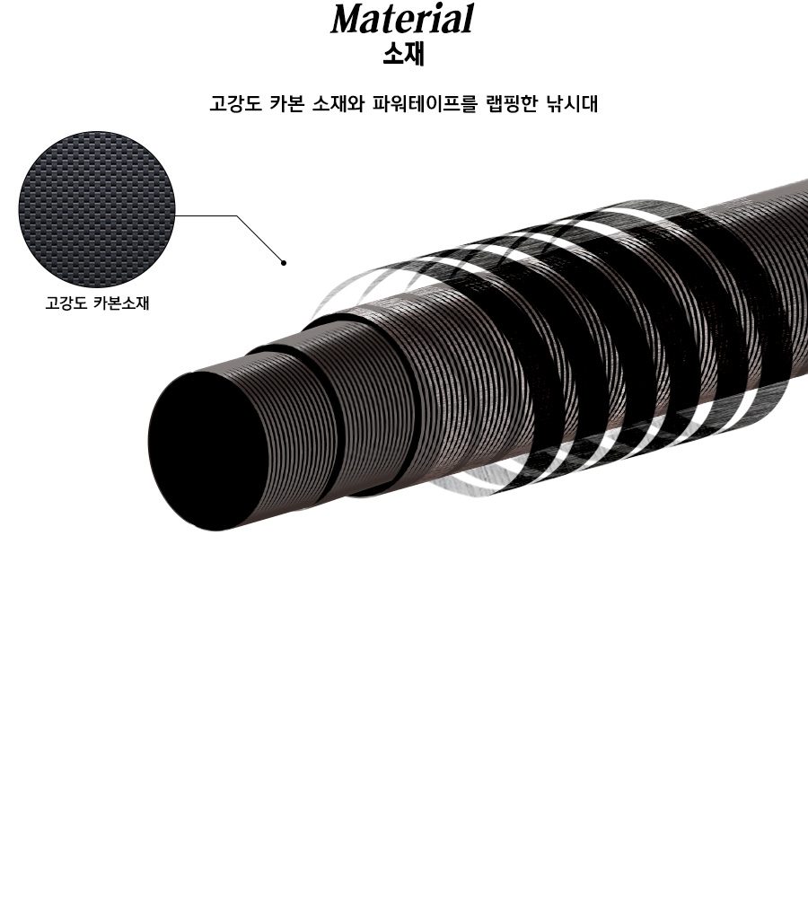 ���� ����