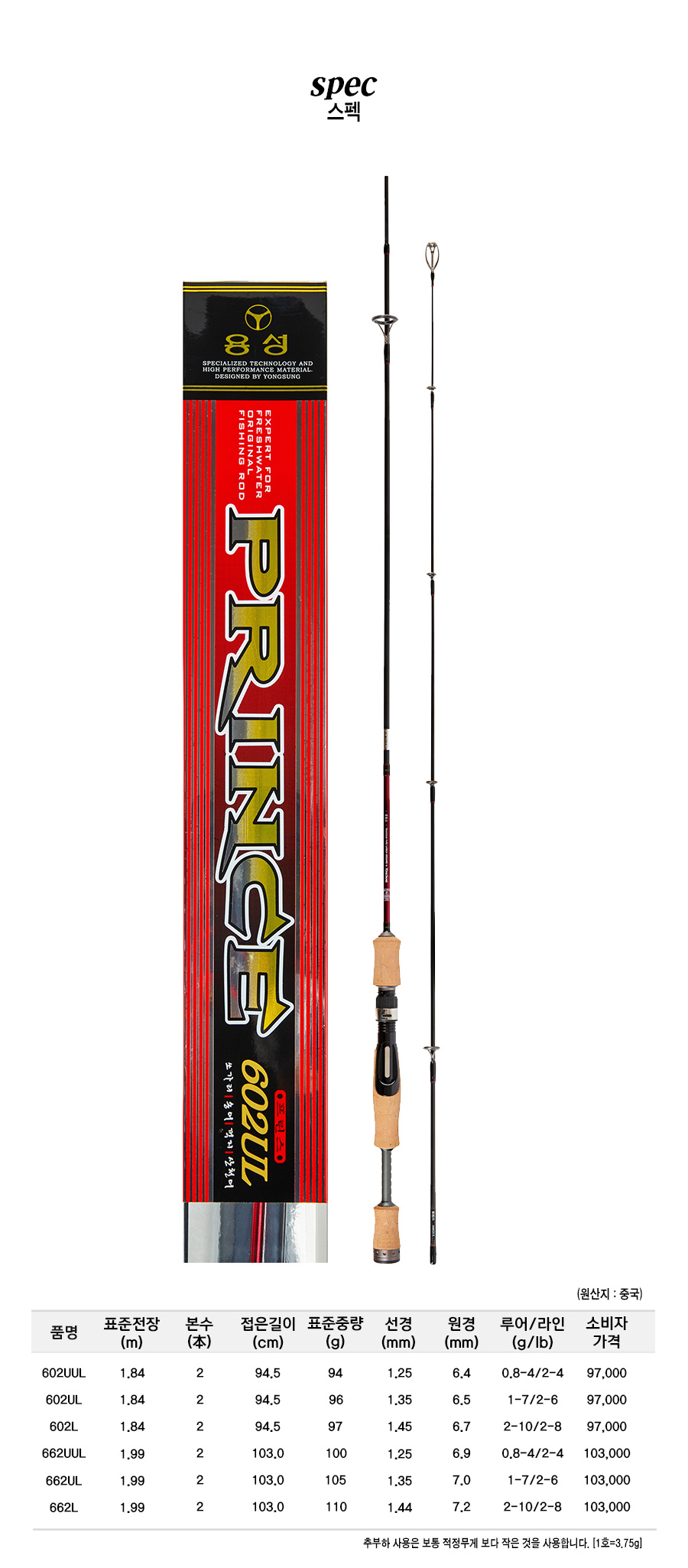 ������ ����ǥ