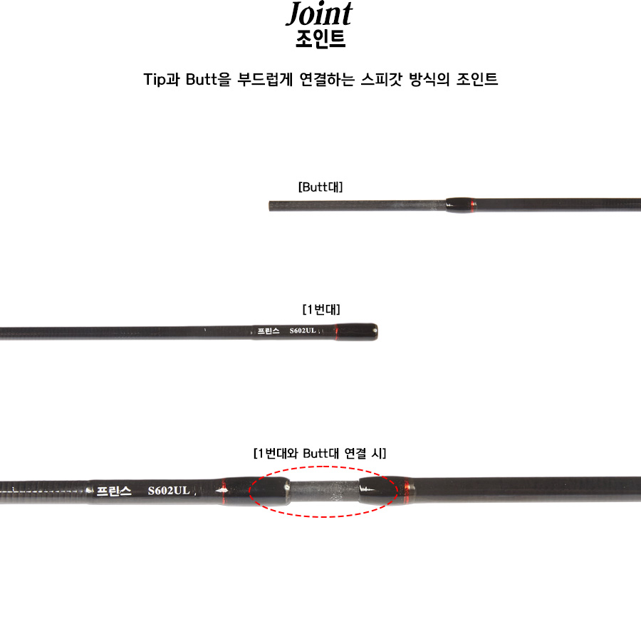 ������ ����Ʈ