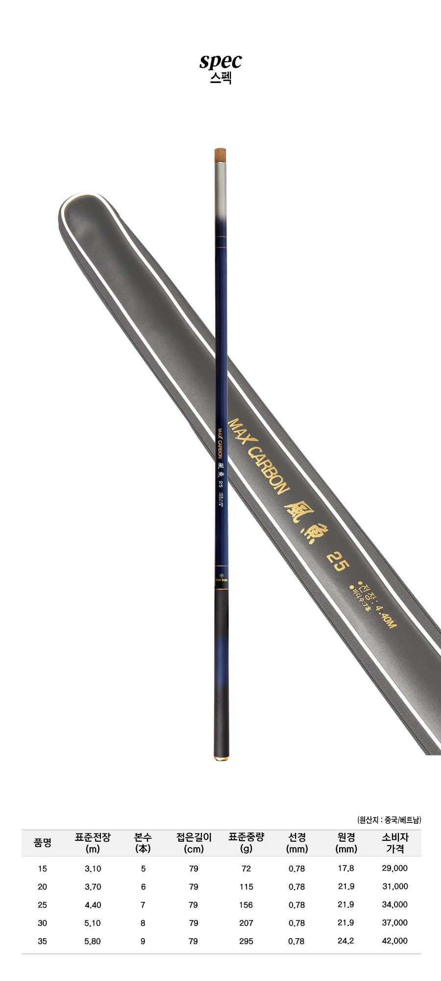 ǳ�� ����ǥ