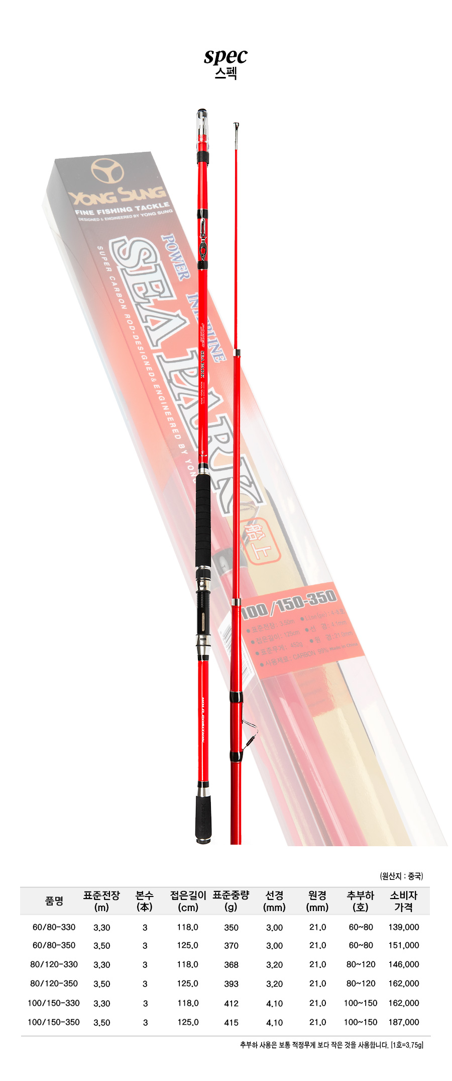 ����ũ ���Ͷ��� ����ǥ