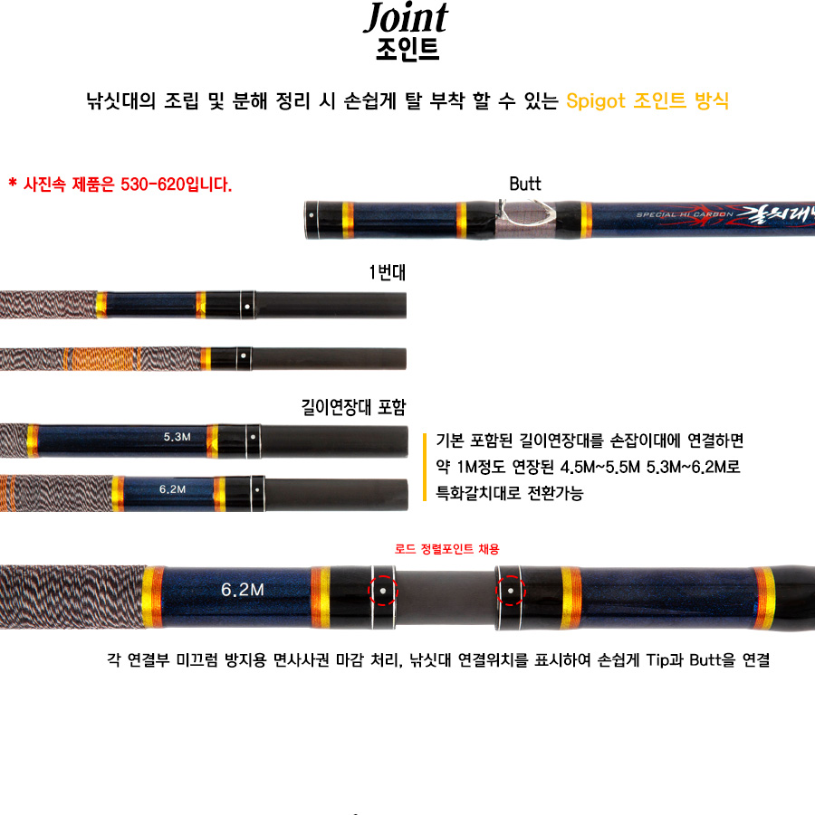 ��ġ��ڰ�� ����Ʈ