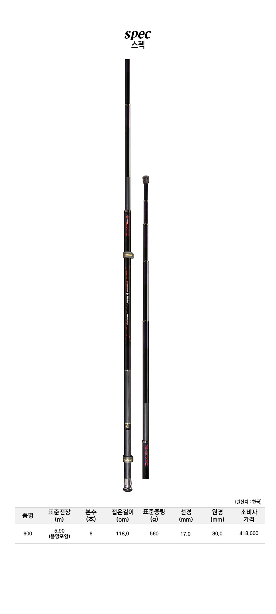 ���̾Ƶ�ް���Ʈ��ä ����ǥ