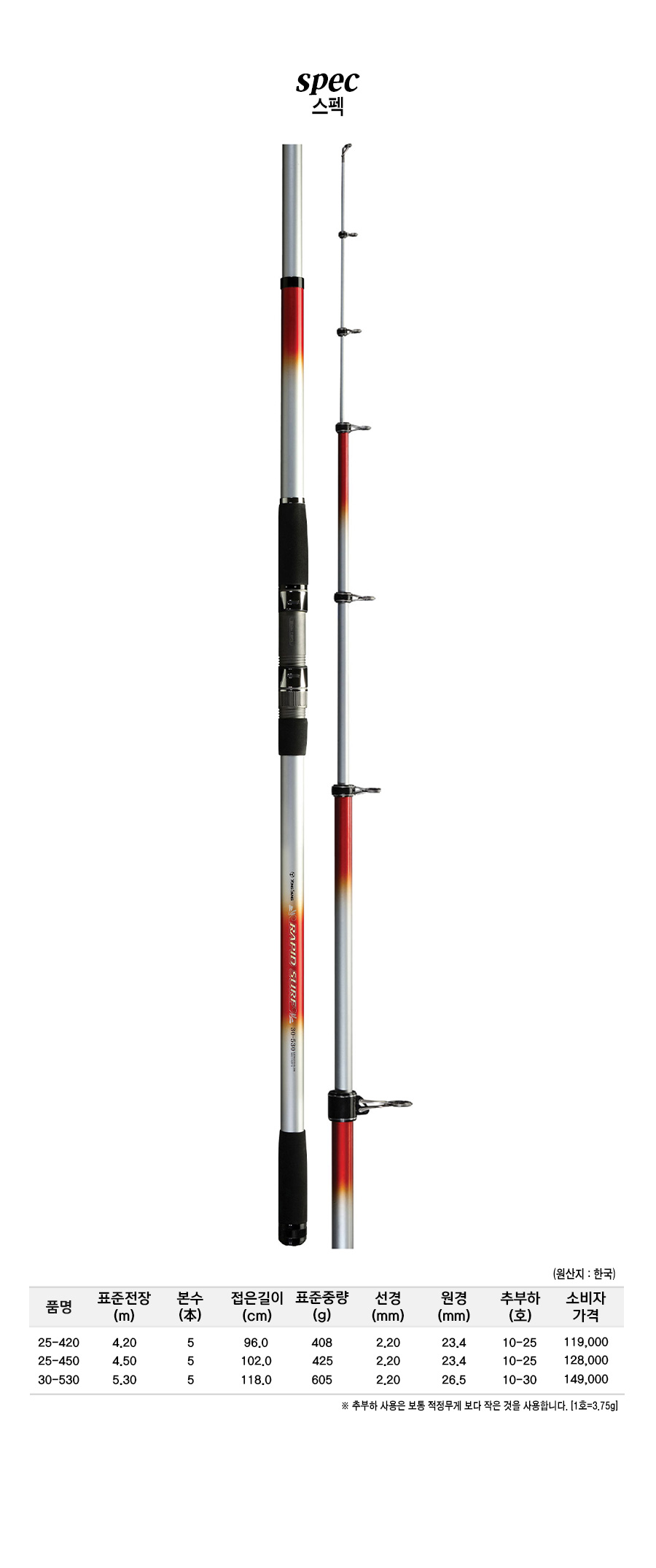 ���ǵ弭�� ����ǥ