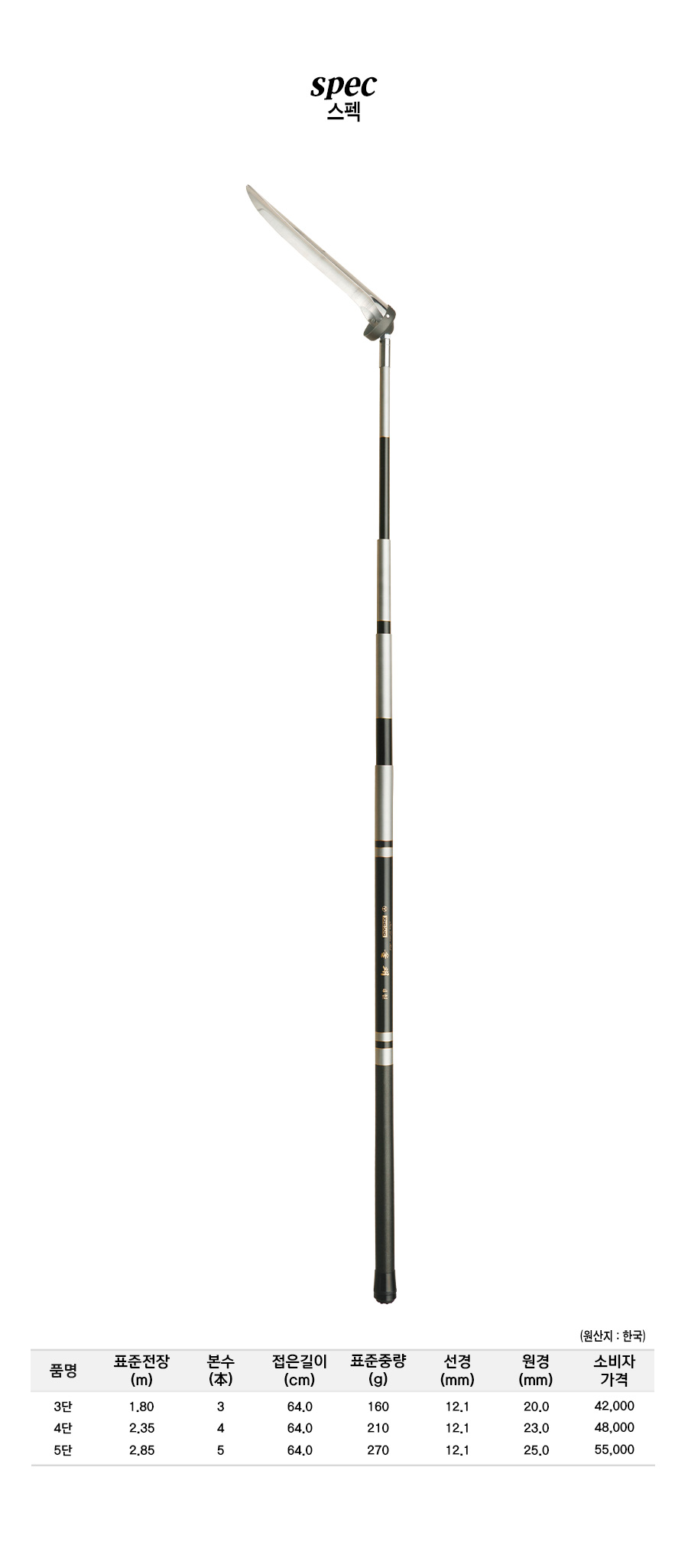 ����ũ ����ǥ