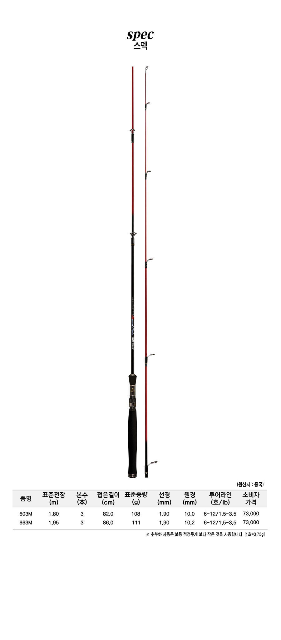 ����Ʈ���� ����ǥ