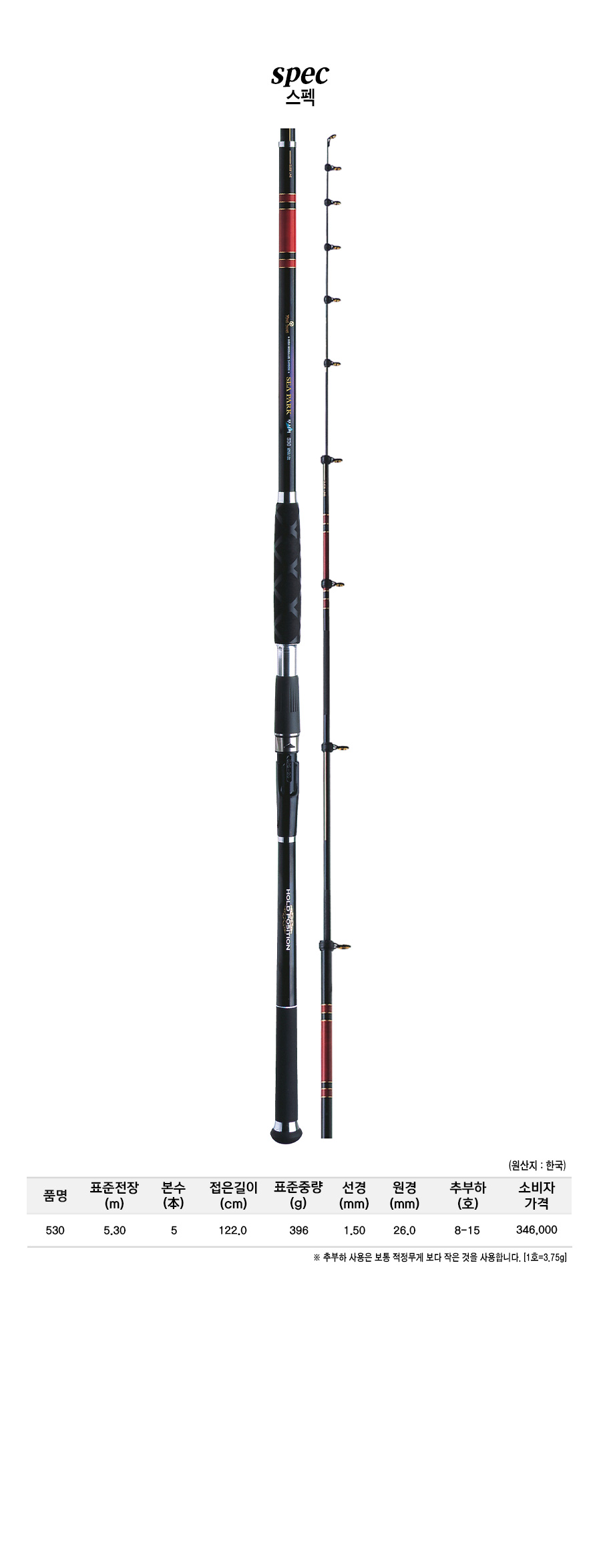 ����ũ�νø� ����ǥ