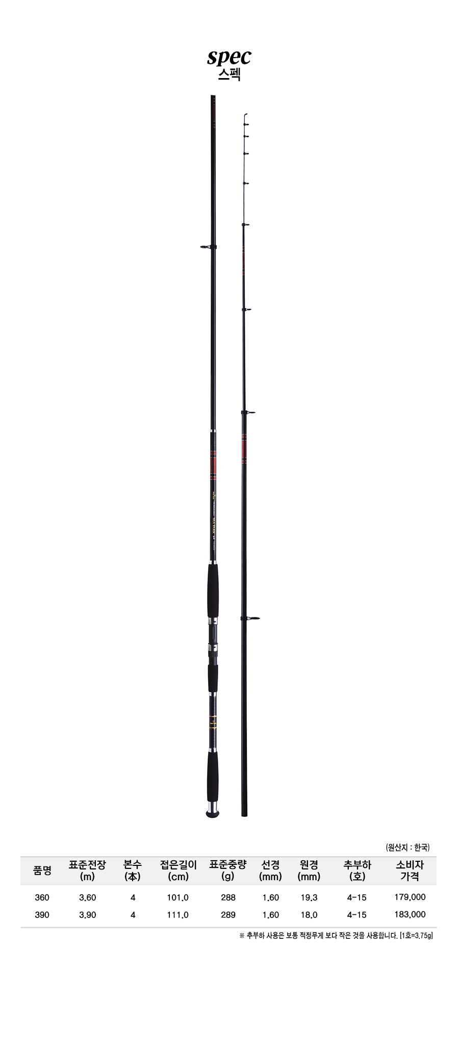 ����ũ��� ����ǥ