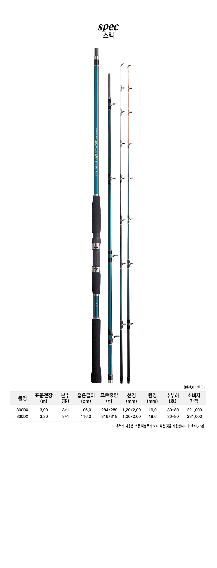 ����ũ����DX ����ǥ