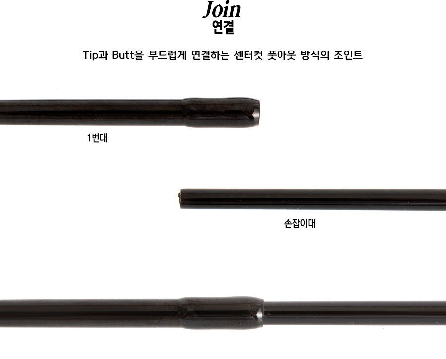 Ʈ��������2 ����Ʈ